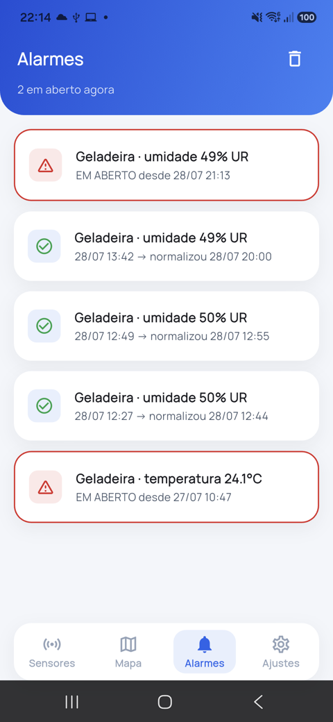 Histórico de alarmes