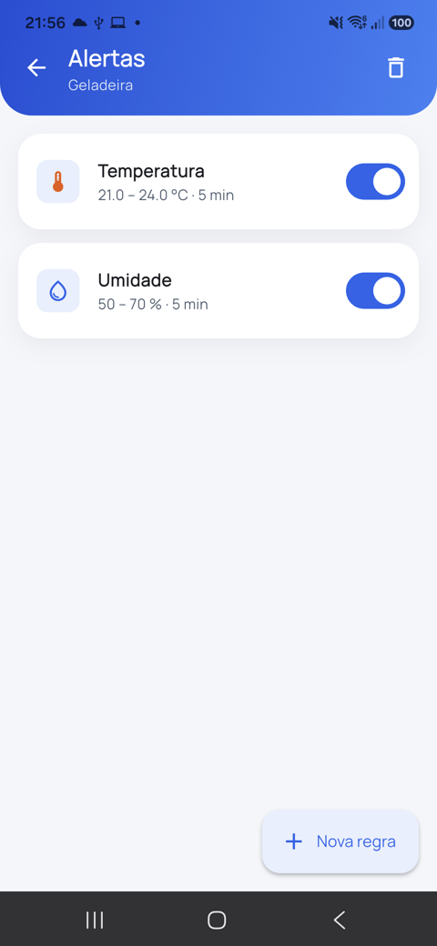 Regras de alerta configuradas