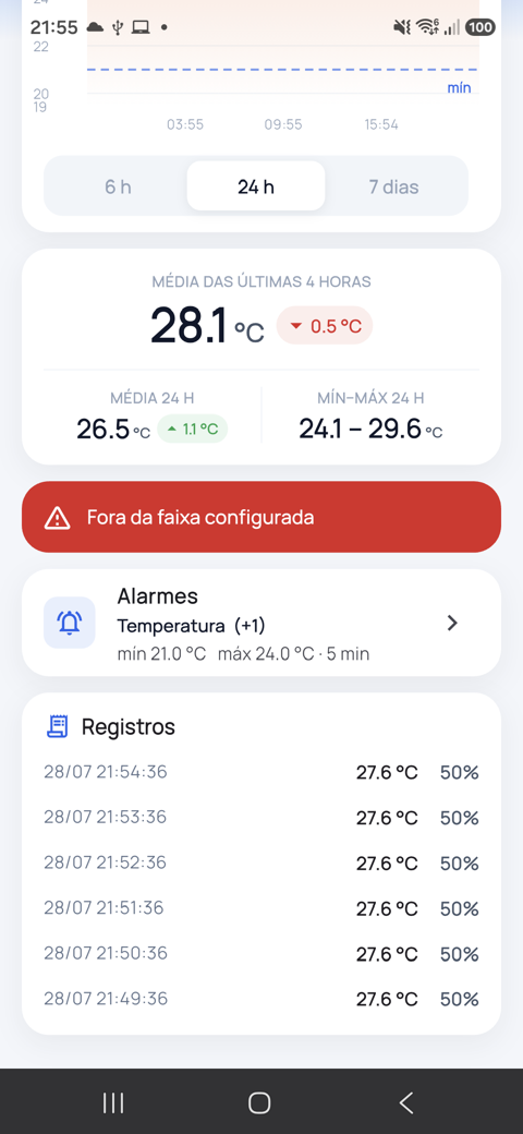 Médias com tendência e registros